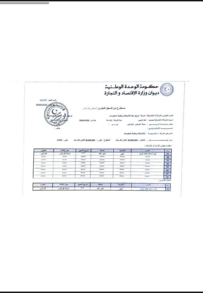 خاص.. بالوثائق: مصادر تكشف ل أسباب إقالة محمد بن عياد من منصبه كرئيس للقابضة للإتصالات