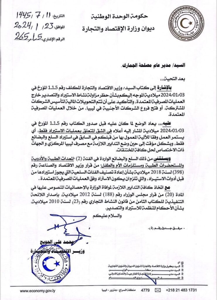 خاص.. كعادته السنوية .. قرار فأزمة فإلغاء.. الحويج يلغي حظر الاستيراد والتصدير مجدداً