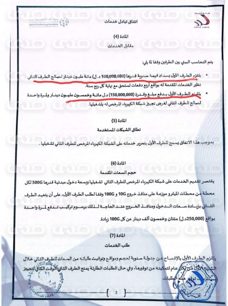 خاص.. بالوثائق.. رئيس القابضة للاتصالات يفعّل عقدًا بقيمة 250 مليون أعدّه أثناء رئاسته لهاتف ليبيا